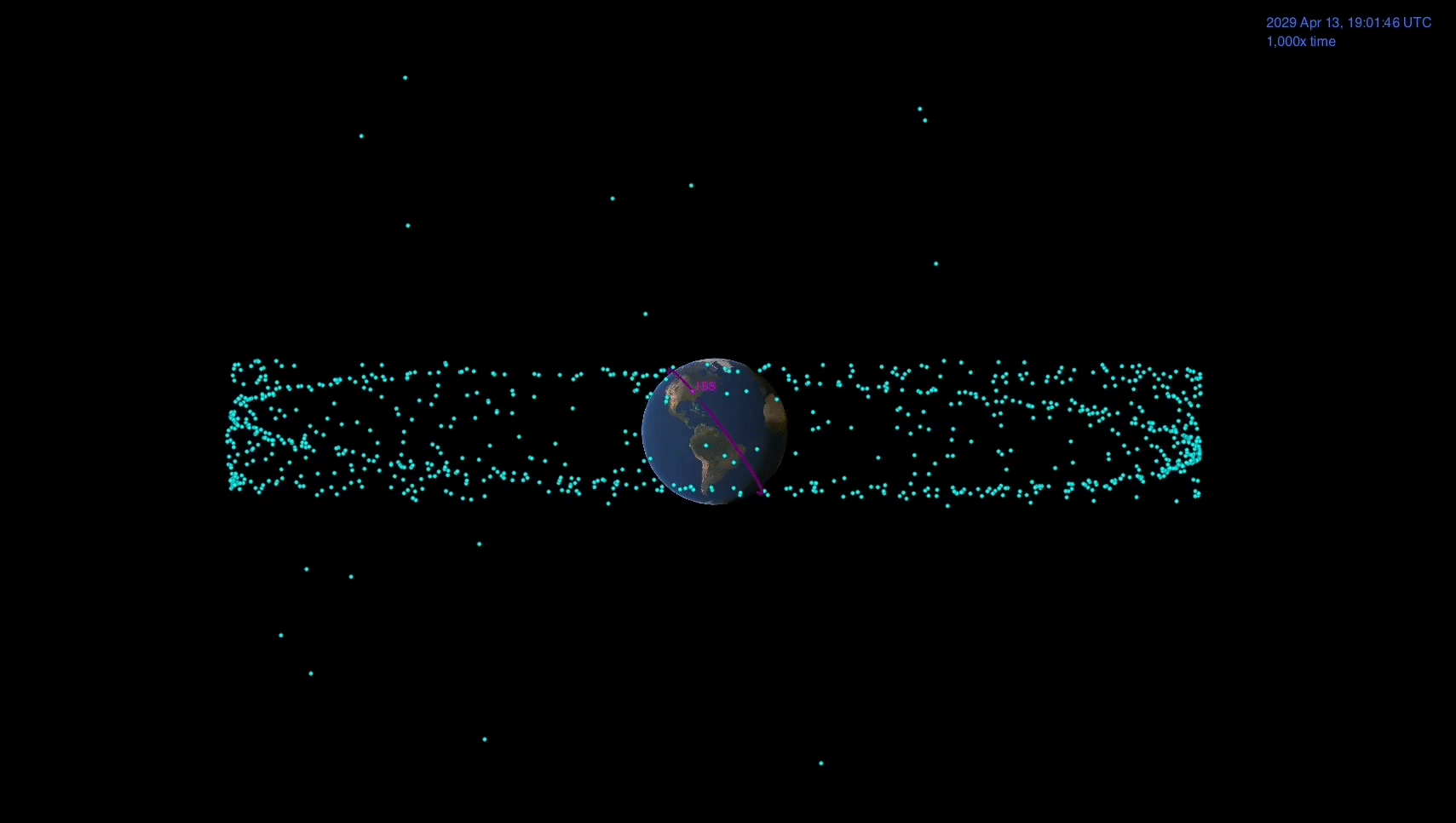 El Apophis pasará cerca de la Tierra