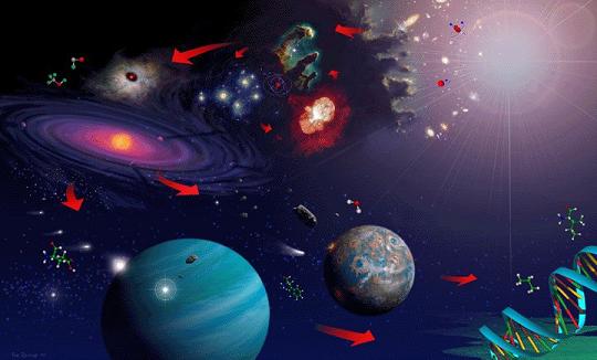 La teoría de la Panspermia y el origen de la vida en el Universo