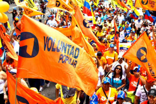 Voluntad Popular