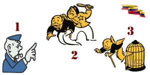 corrupción en Venezuela