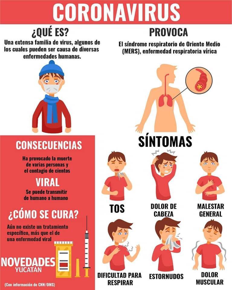 Coronavirus es letal para Venezuela