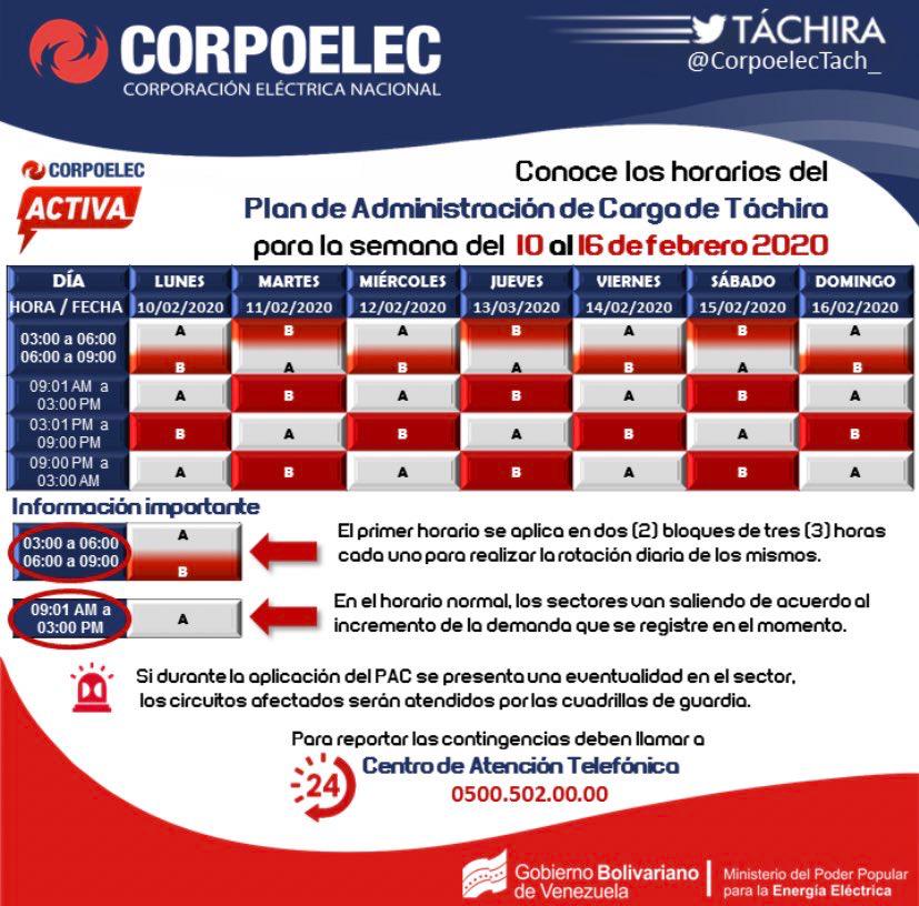Táchira entre la oscuridad de los apagones
