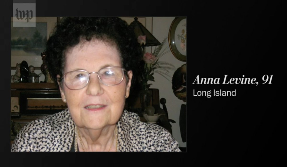 Anna Levine