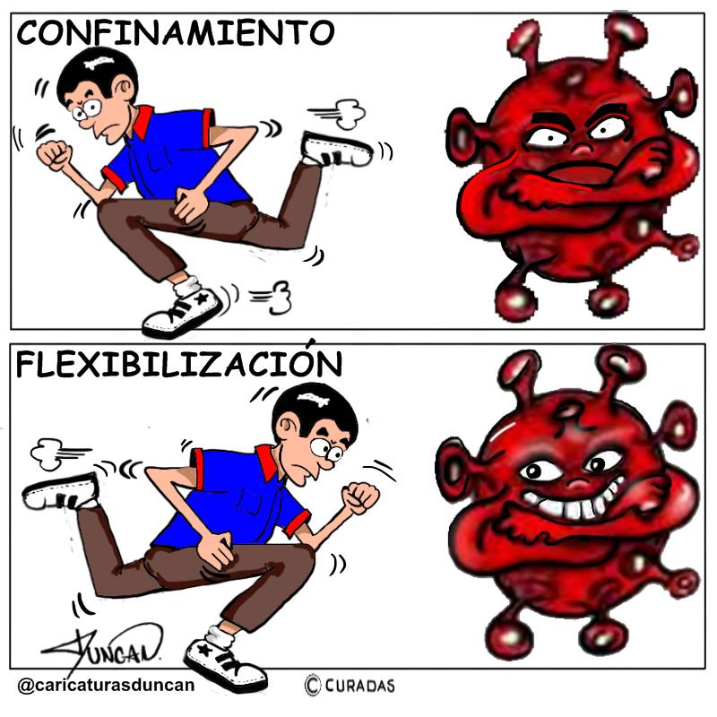 Así están las cosas - Caricatura de Duncan