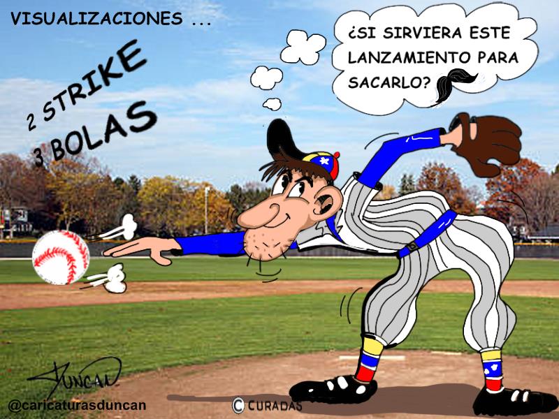 Visualizaciones - Caricatura de Duncan