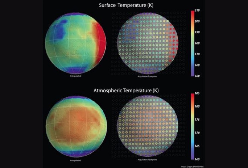 Sonda Hope el primer mapa global de temperatura en Marte Sonda Hope el primer mapa global de temperatura en Marte