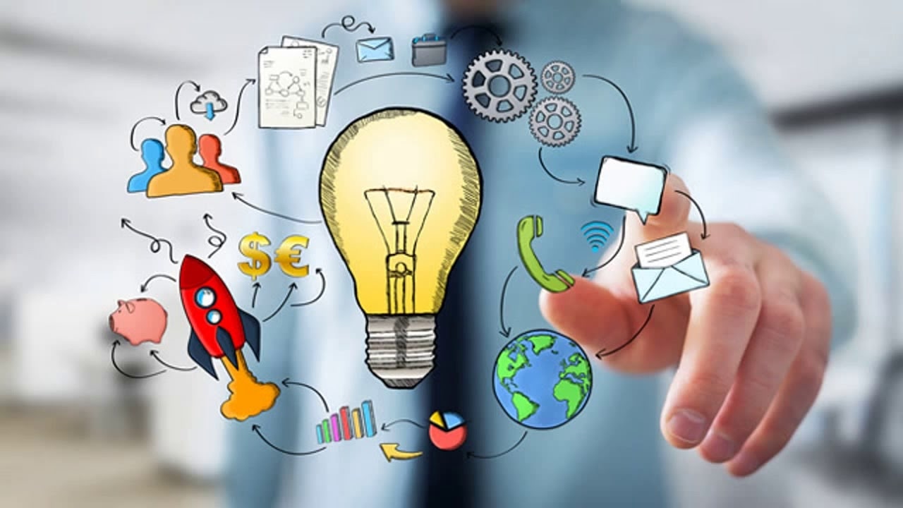 16 de abril: Día Mundial del Emprendimiento