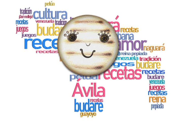 Juega con Soy La Arepa ebook libro electrónico