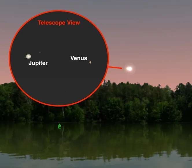 eventos astronómicos