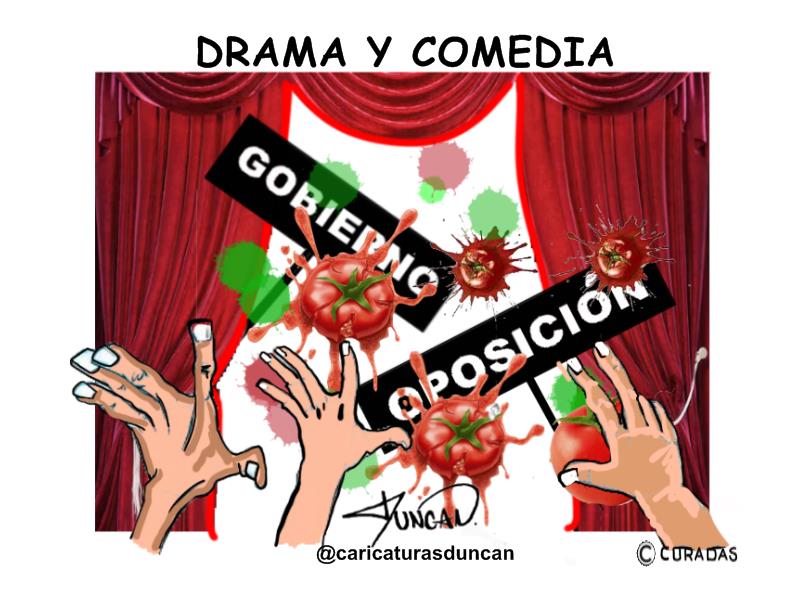 El teatro - Caricatura de Duncan