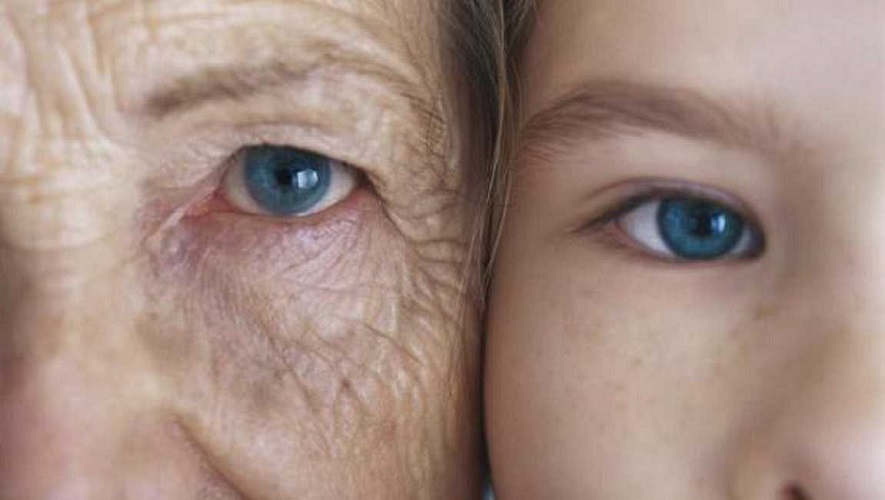 Signos de envejecimiento