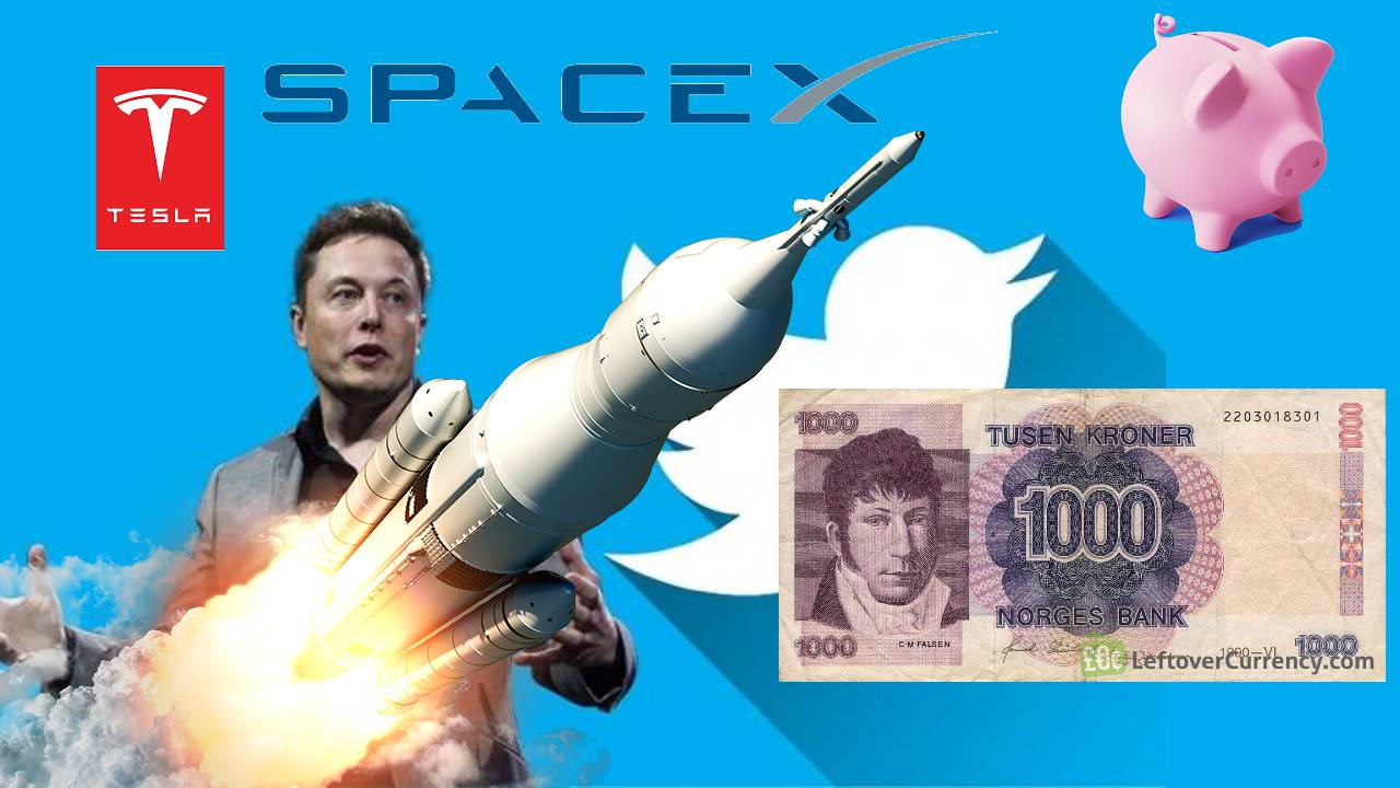 Arquímedes Rimán Elon Musk Twitter Noruega