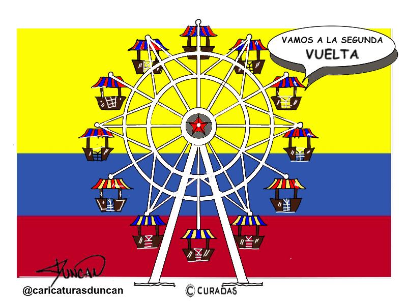 La vuelta - Caricatura de Duncan
