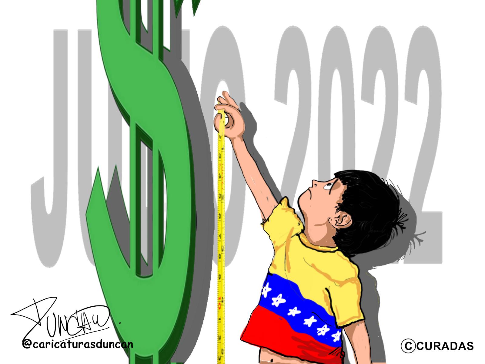 Crecimiento - Caricatura de Duncan