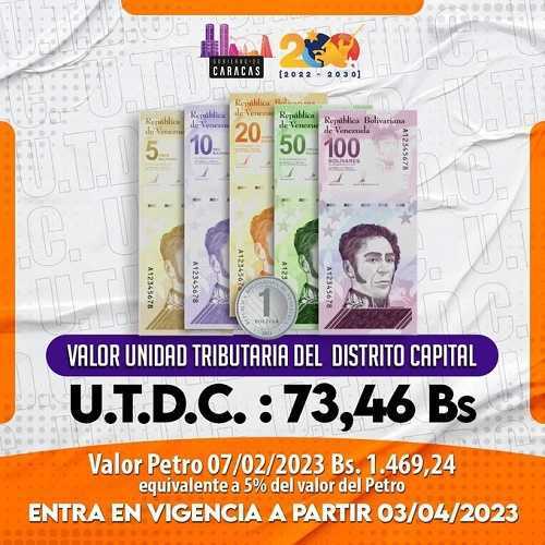Unidad tributaria