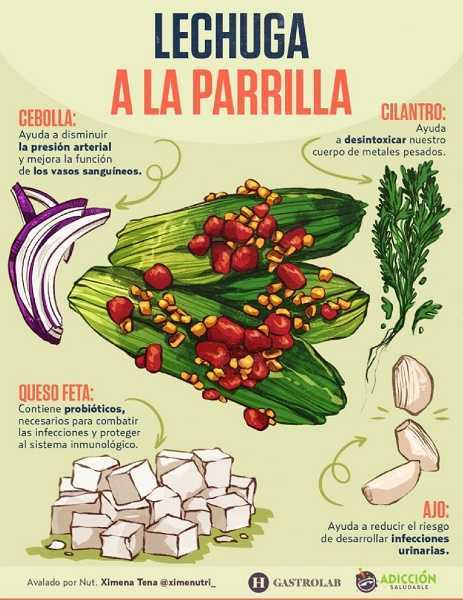 Lechuga a la parrilla