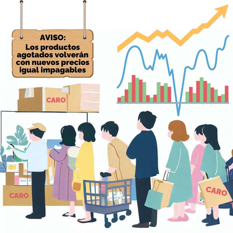 Crisis en Venezuela