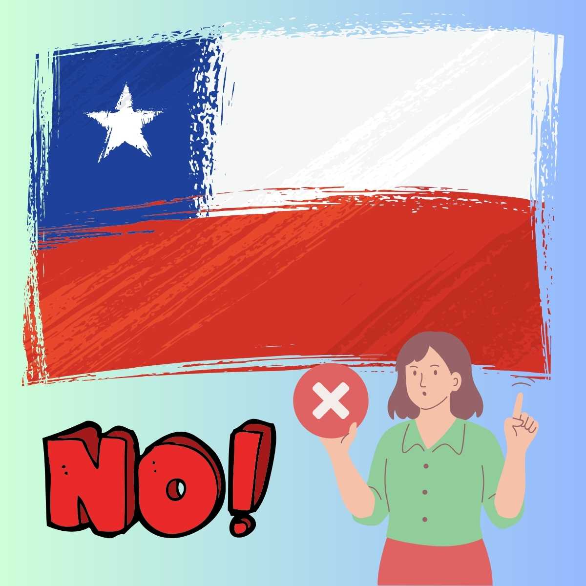 Chile votó en contra