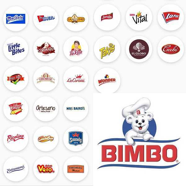 El fin del poder de las marcas