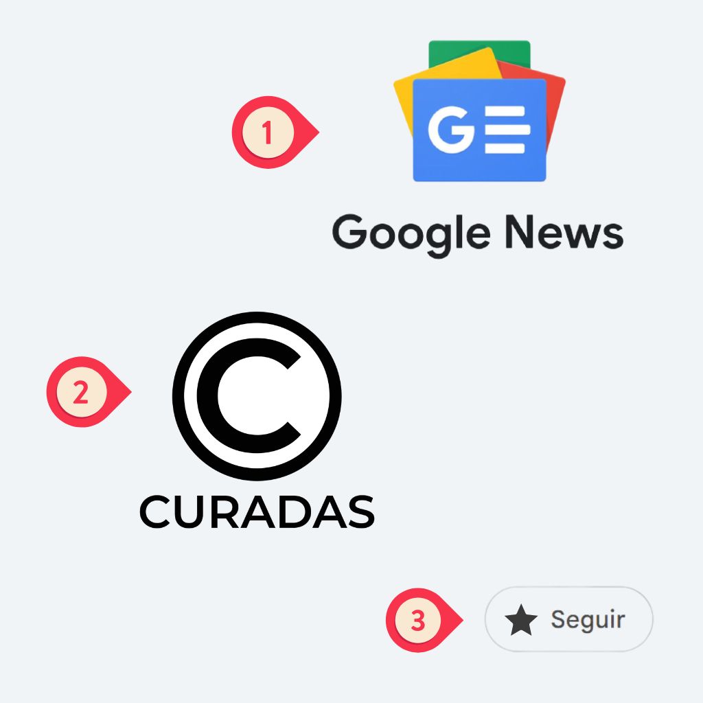 Curadas está en Google News Google Noticias