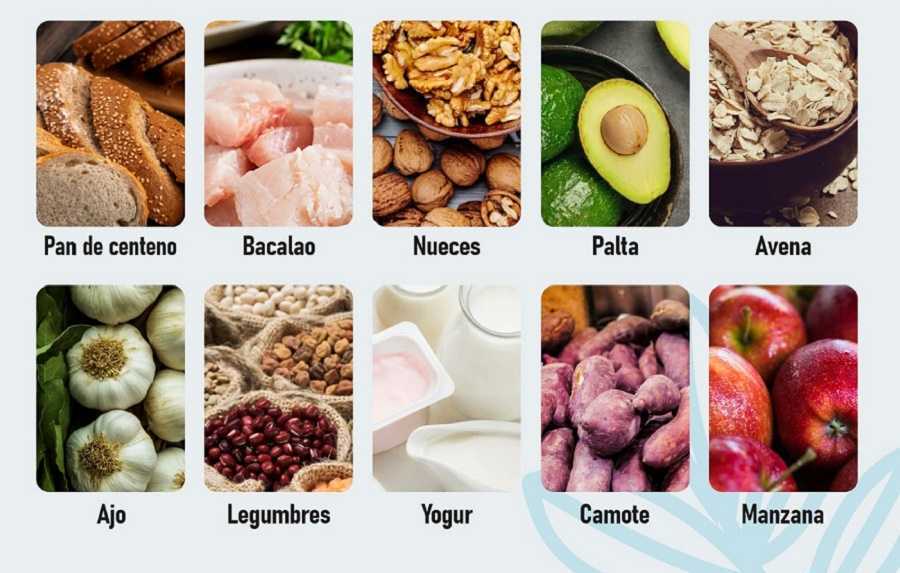 Quieres controlar el azúcar y prevenir diabetes
