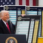 4 claves sobre los aranceles anunciados por Trump