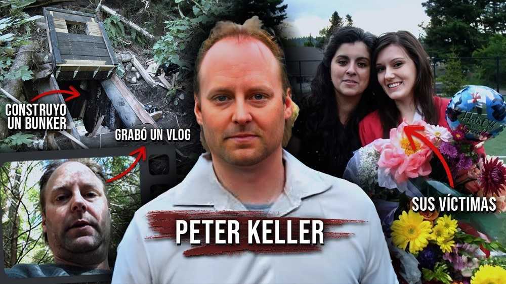 El caso de Peter Keller