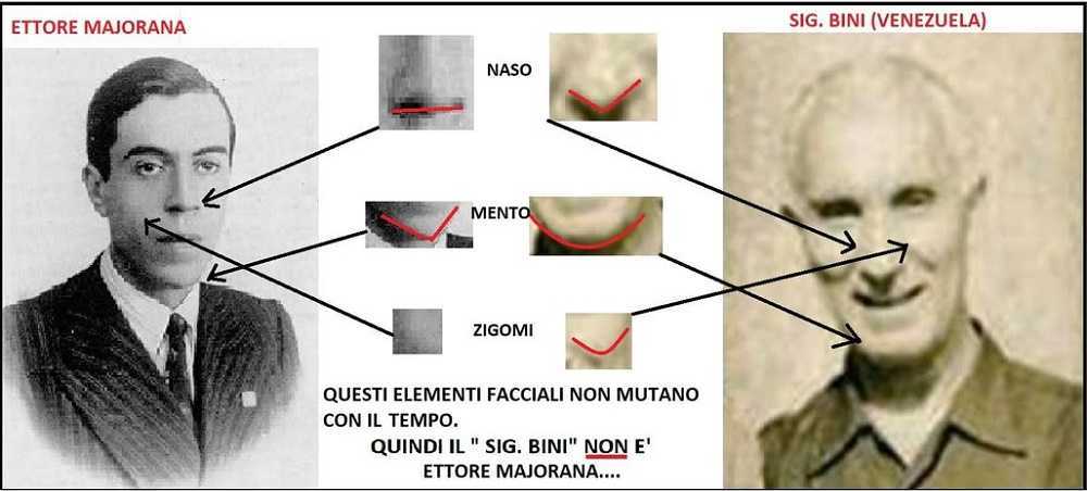El misterio de Majorana