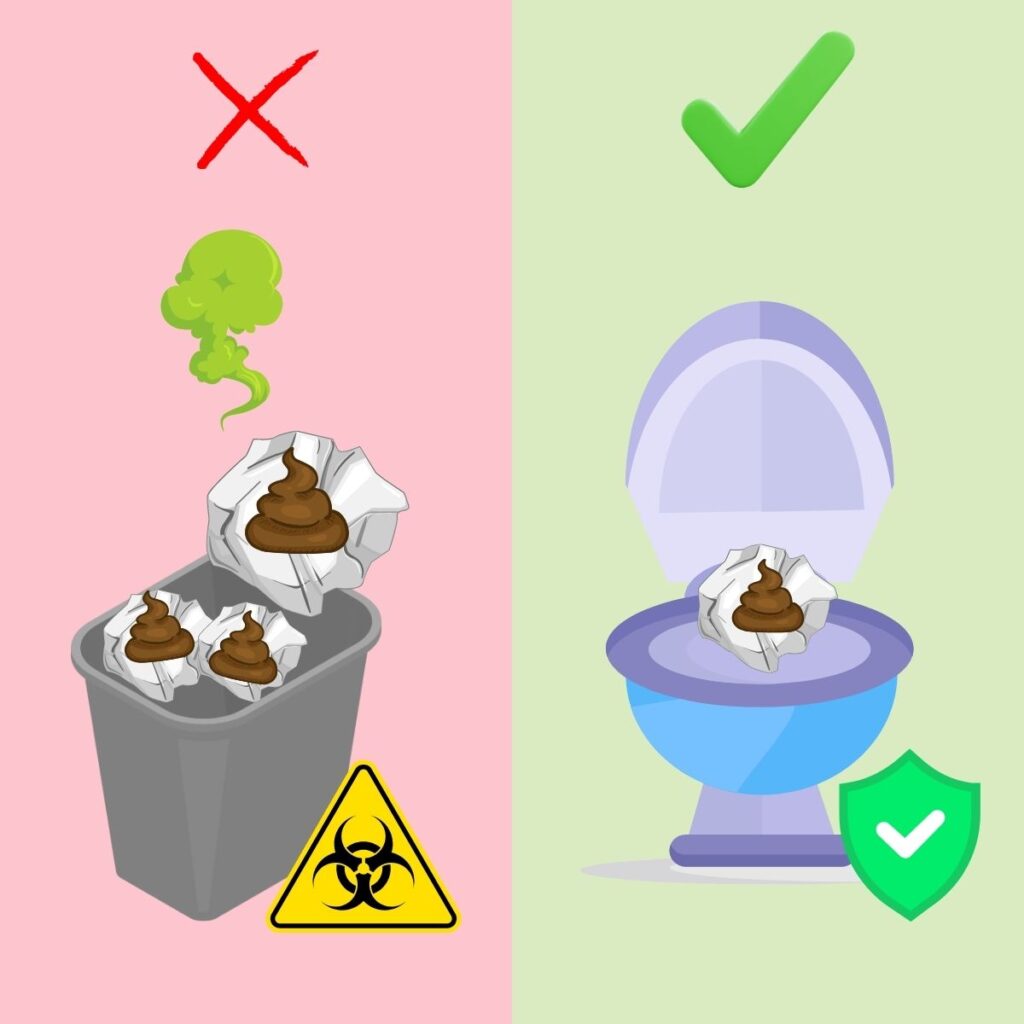 El papel higiénico no tapa el baño no tapa la poceta