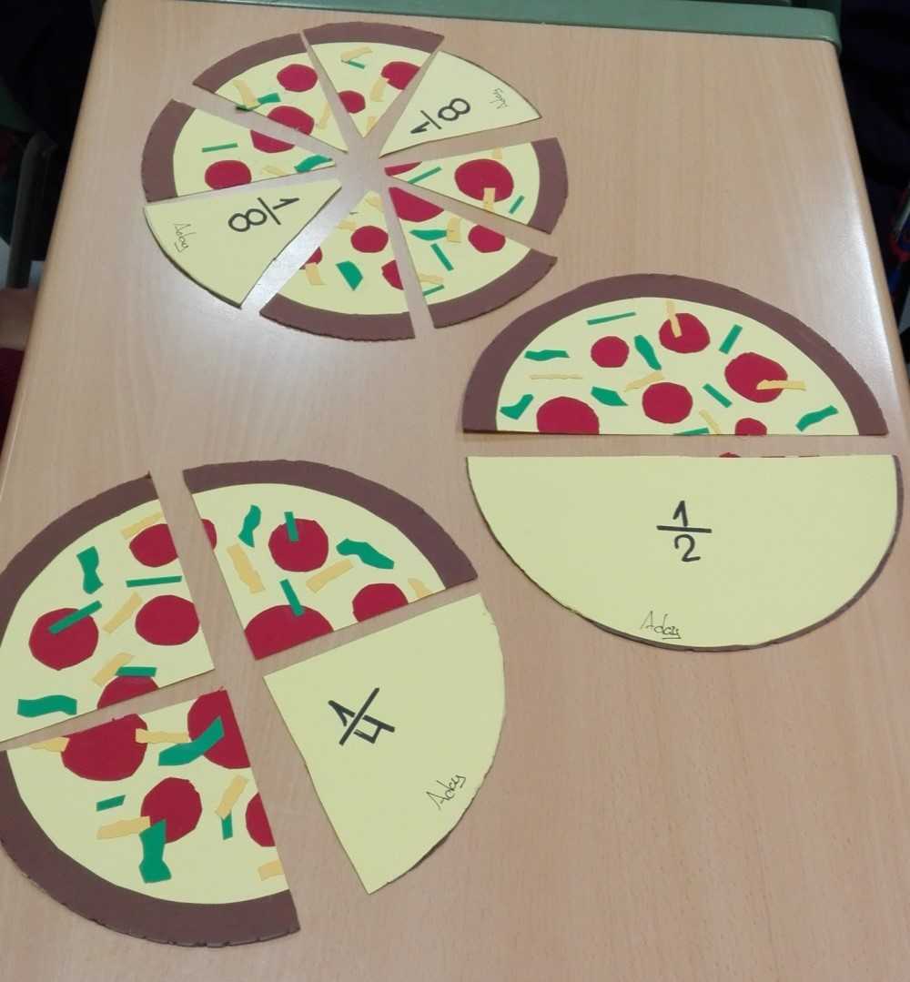 Fracciones: ¡Ahora sí las vas a entender!