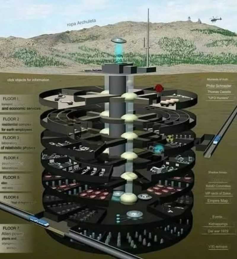 Bases ocultas