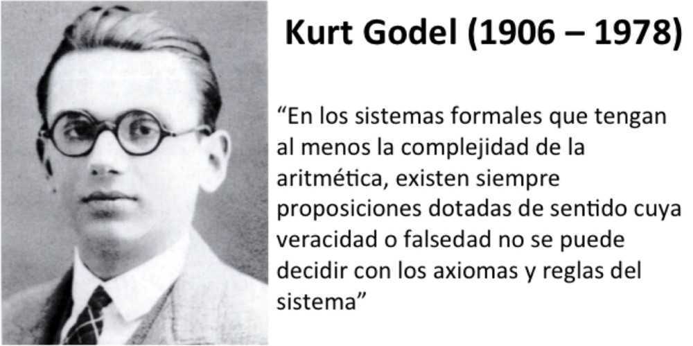 ¿Gödel predijo esto?
