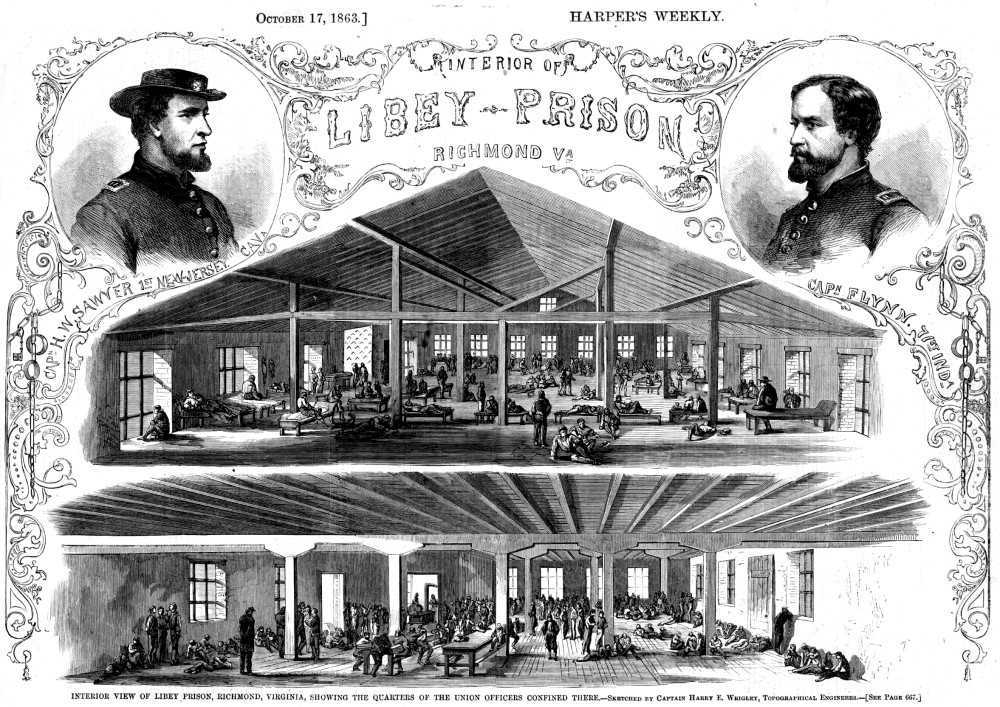 Los túneles secretos de la prisión de Libby