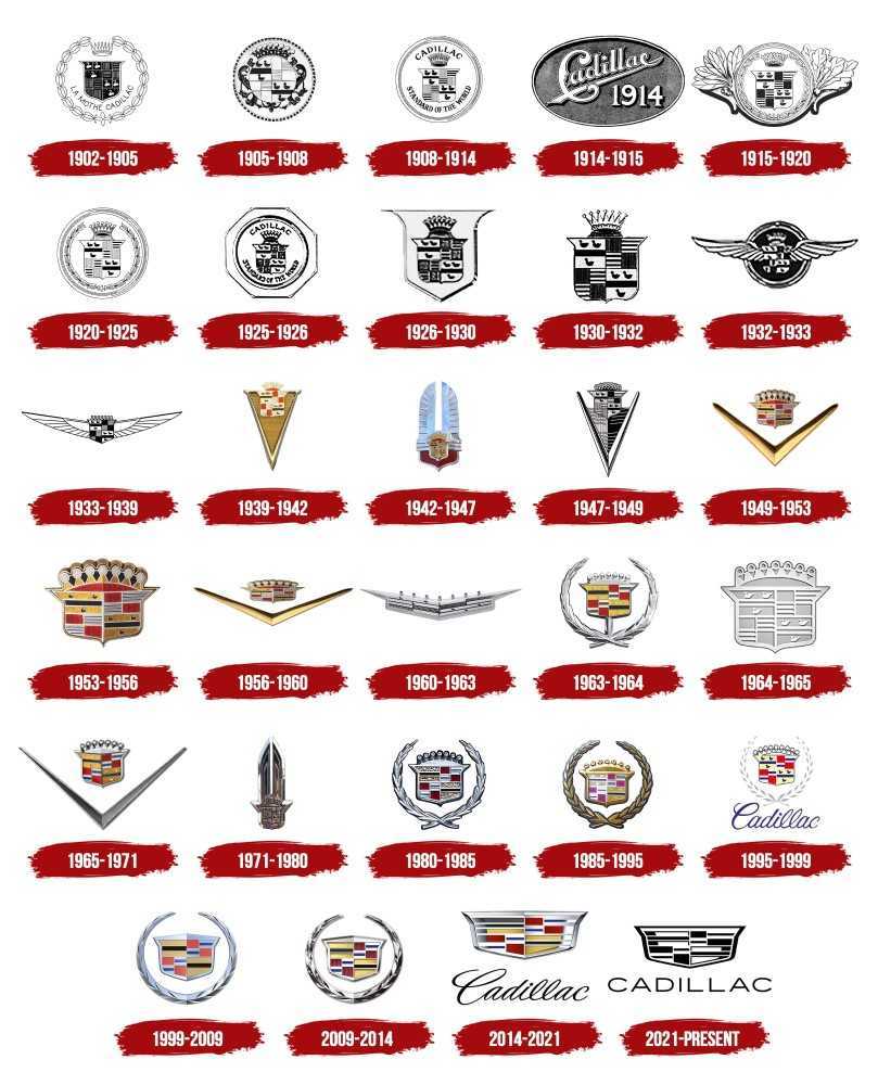 Efemérides 22 de agosto de 2026